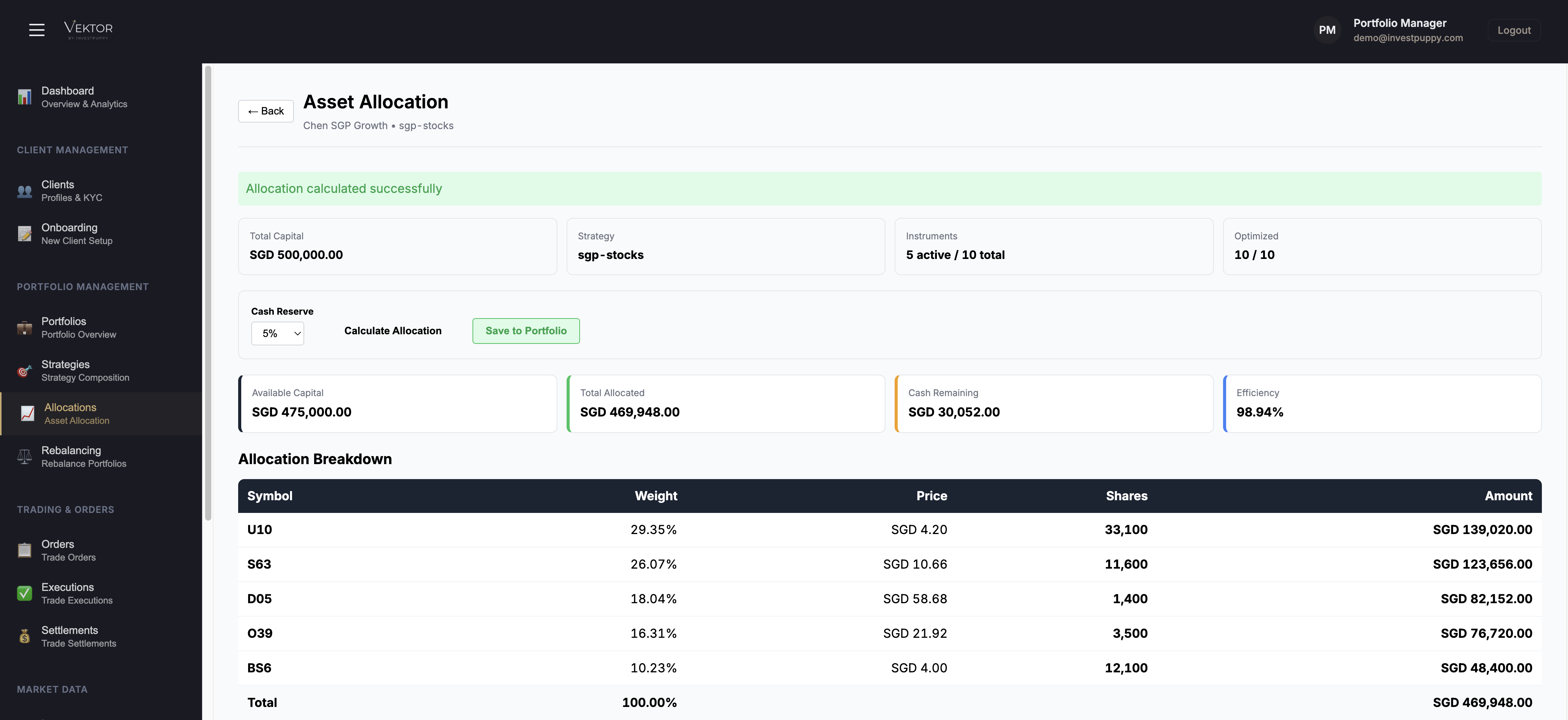 Vektor asset allocation screen for a Singapore equity mandate, showing the allocation breakdown by instrument.
